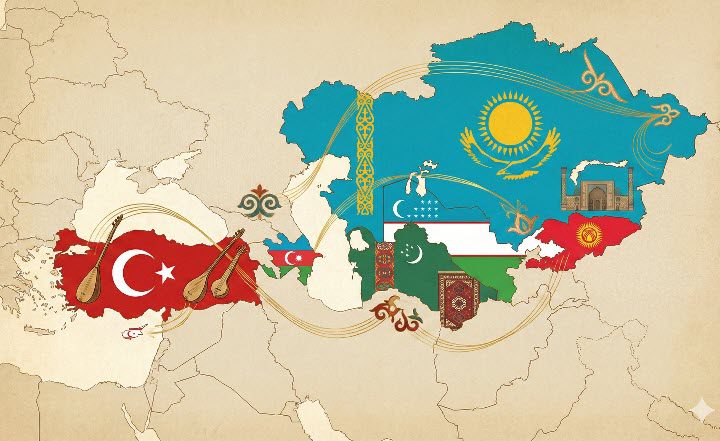 ülkemizin türk dünyasıyla kültürel iş birlikleri