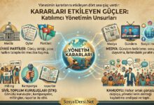 yönetimin karar alma sürecini etkileyen unsurlar