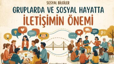 gruplarda ve sosyal hayatta iletişimin önemi özet