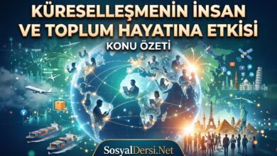 küreselleşmenin insan ve toplum hayatına etkisi konu özeti pdf
